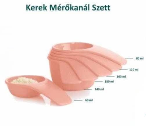Kerek Mérőkanál Szett